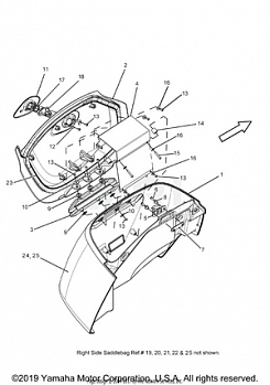 SADDLEBAGS