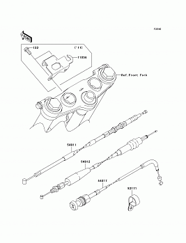 Cables