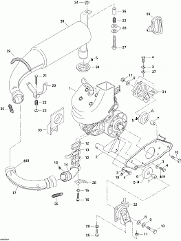 Engine Assembly And Support