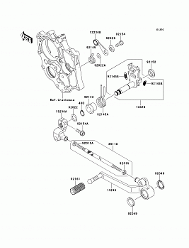 Gear Change Mechanism