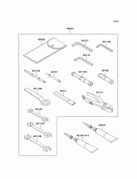 Owner&#39;s Tools(E8F)