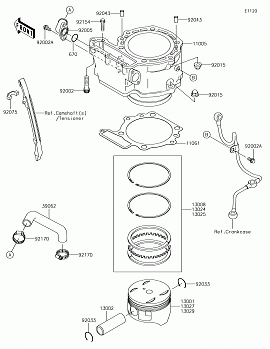 Cylinder/Piston(s)