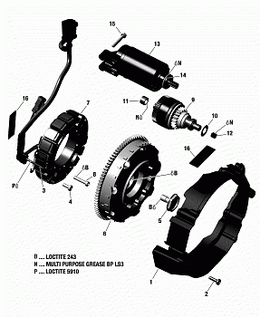 Magneto And Electric Starter