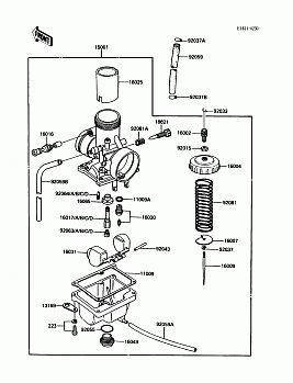 Carburetor(KDX80-C4/C5)