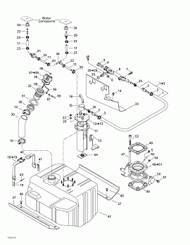 Fuel System