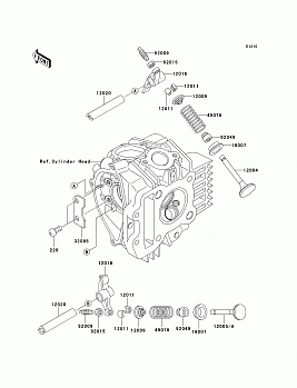 Valve(s)