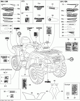 Decals XT