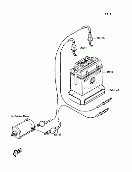 Electrical Equipment