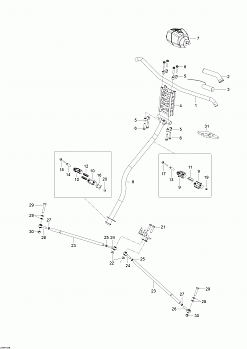 Steering