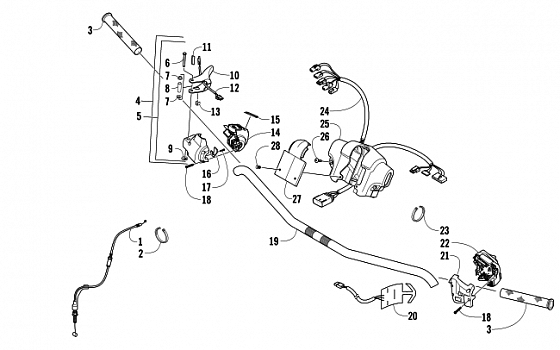 HANDLEBAR AND CONTROLS