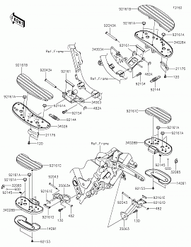 Footrests