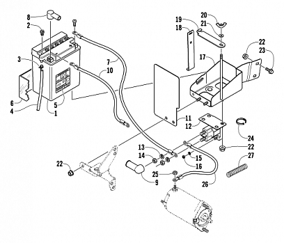 BATTERY, SOLENOID, AND CABLES