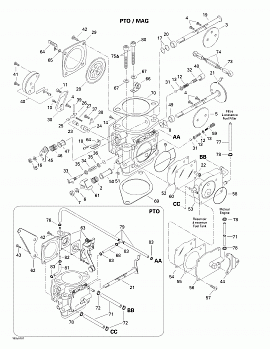 Carburetors