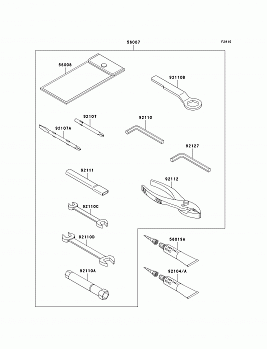 Owner&#39;s Tools