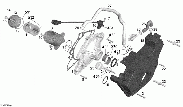 Oil System