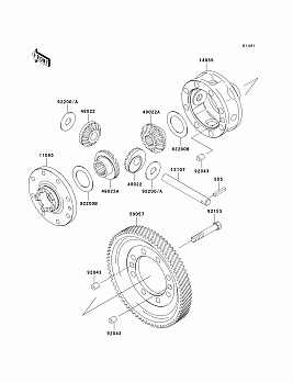 Differential