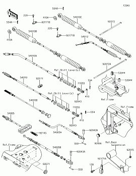 Cables