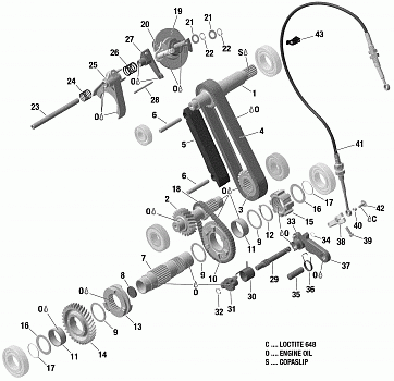 Gearbox - Components - 900 ACE