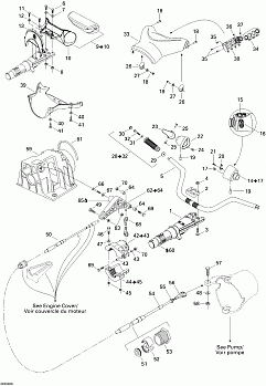 Steering