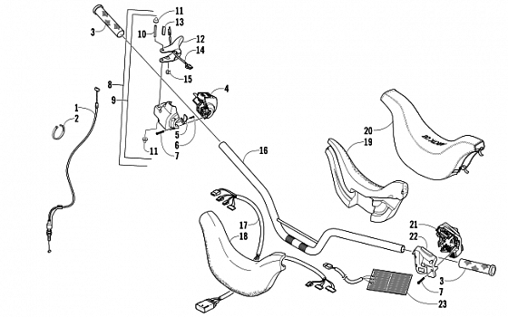 HANDLEBAR AND CONTROLS