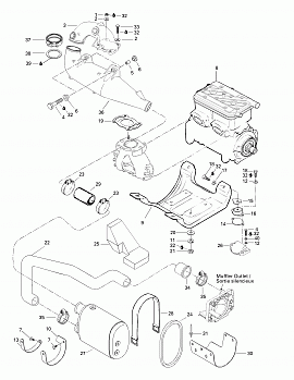 Engine Support And Muffler