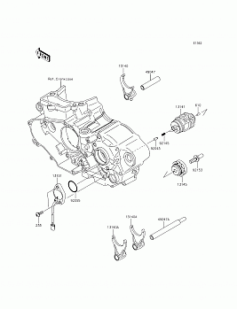 Gear Change Drum/Shift Fork(s)