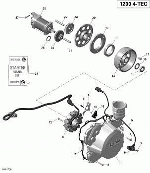 Magneto and Electric Starter - 1200iTC 4-TEC