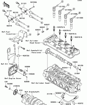 Ignition System