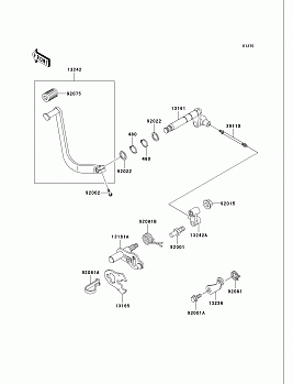 Gear Change Mechanism