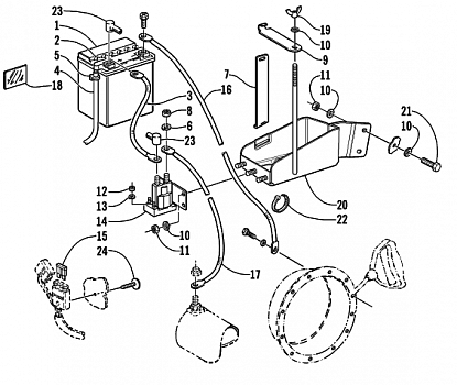 BATTERY, SOLENOID, AND CABLES (esr)