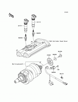 Ignition System