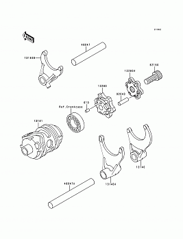 Gear Change Drum/Shift Fork(s)