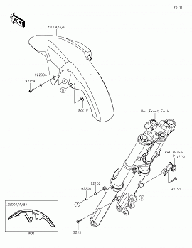 Front Fender(s)