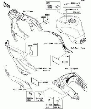 Labels