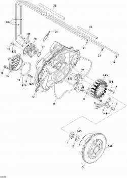 Magneto and Oil pump