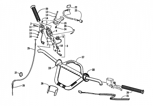 HANDLEBAR AND CONTROLS