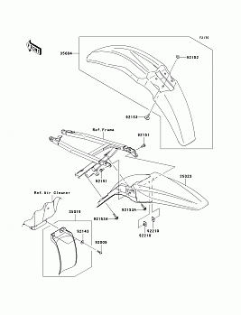 Fenders