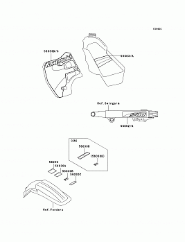 Labels(KX500-E13)