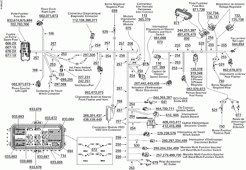 Main Harness Europe