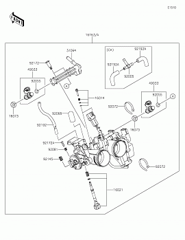 Throttle