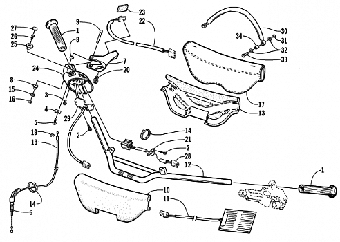 HANDLEBAR AND CONTROLS