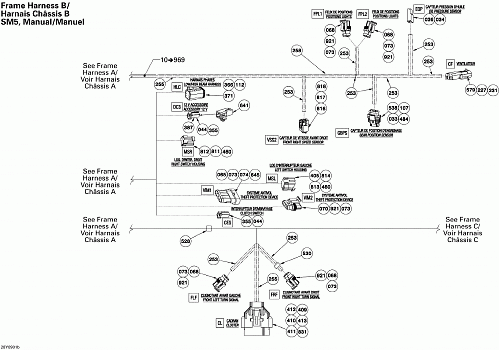Frame Harness B_SM5 Manual