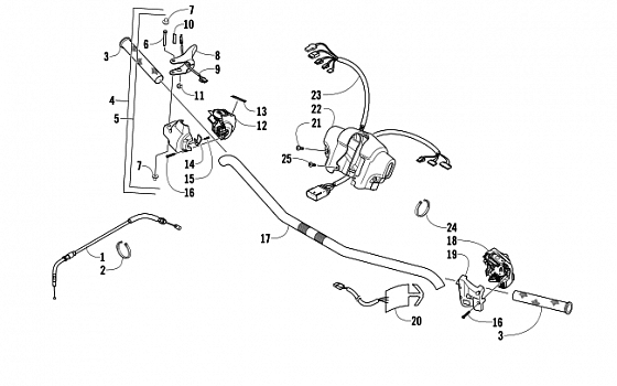 HANDLEBAR AND CONTROLS