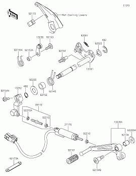 Gear Change Mechanism