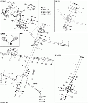 Steering