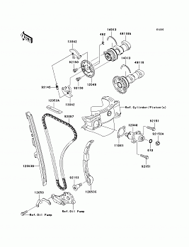 Camshaft(s)/Tensioner