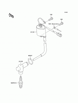 Ignition System