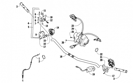 HANDLEBAR AND CONTROLS