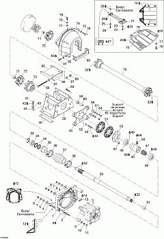 Propulsion