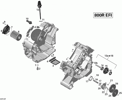 Engine Lubrication